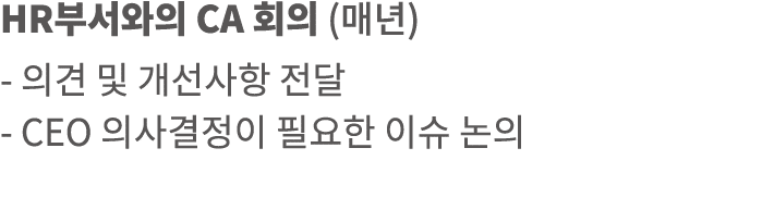 HR     CA    (  ) -              - CEO                 