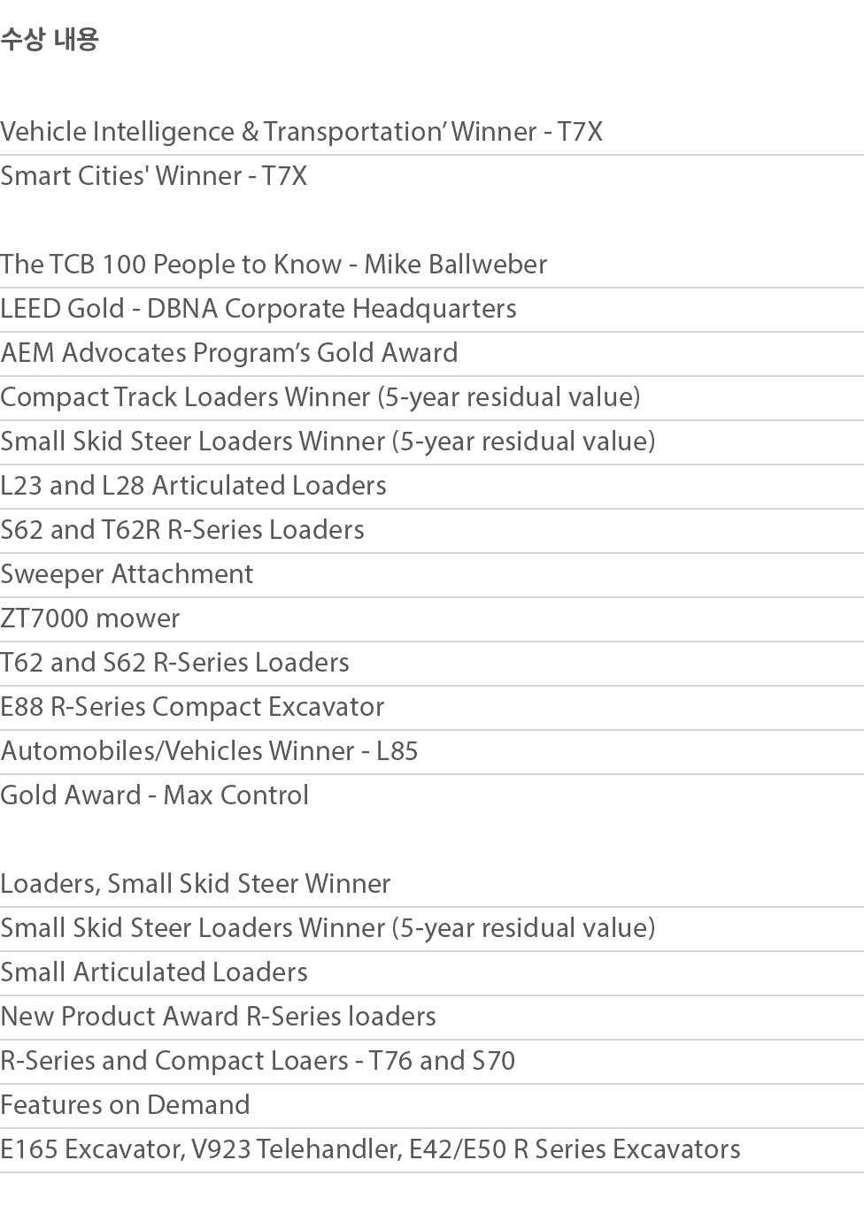       Vehicle Intelligence & Transportation  Winner - T7X Smart Cities' Winner - T7X The TCB 100 People to Know - Mi   