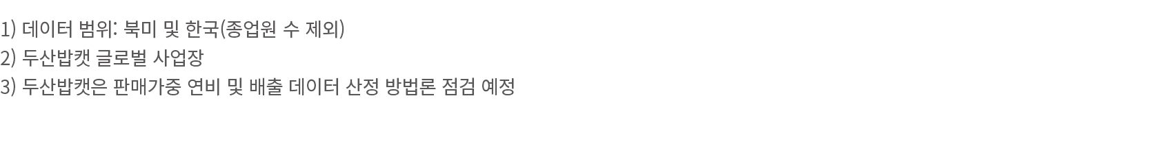 1)       :        (        )  2)               3)                                    