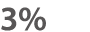 3%