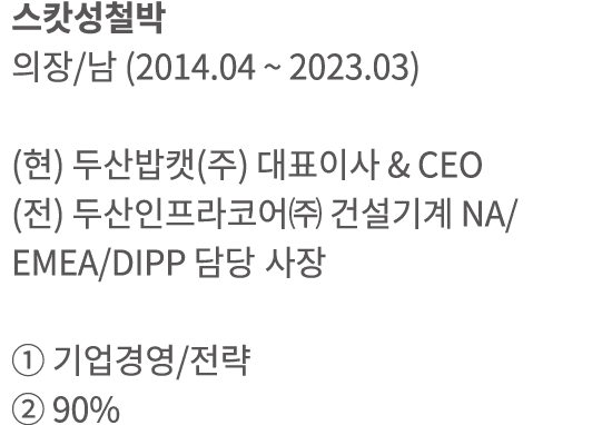            (2014 04   2023 03) ( )     ( )      & CEO ( )               NA EMEA DIPP                   90%