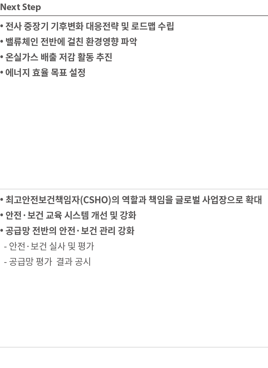 Next Step                                                                                                    (CSHO)     