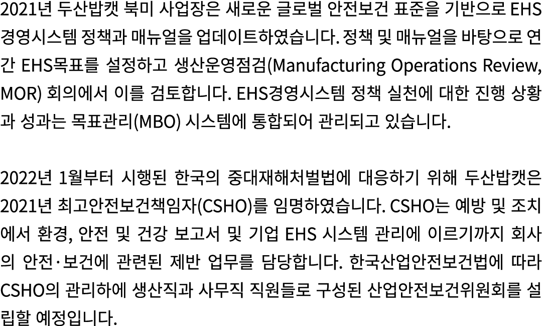 2021                                     EHS                                            EHS               (Manufactur   