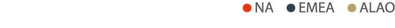  NA   EMEA   ALAO