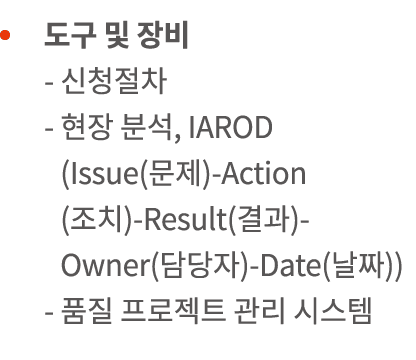                -      -       , IAROD  (Issue(  )-Action (  )-Result(  )- Owner(   )-Date(  )) -                