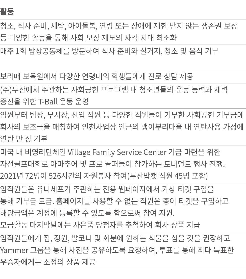      ,      ,   ,     ,                                                               1                        ,        