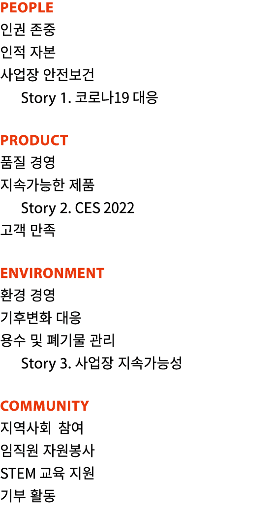 People                         Story 1     19    Product                   Story 2  CES 2022       Environment          