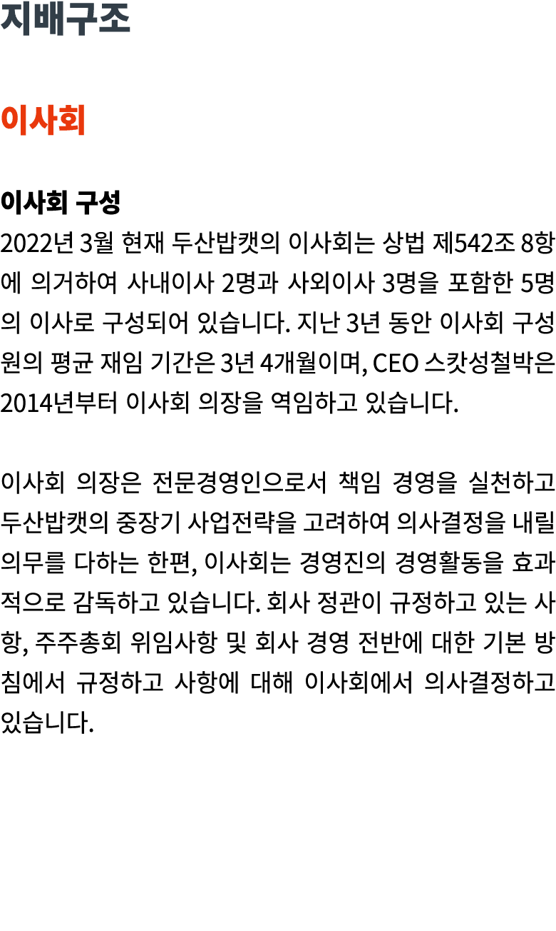                  2022  3                    542  8             2        3       5                     3                 