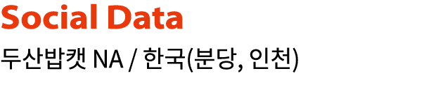 Social Data      NA     (  ,   ) 