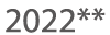 2022**