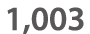 1,003 