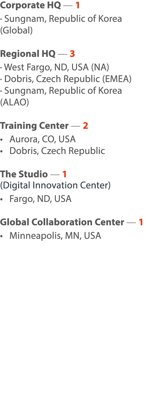 Corporate HQ — 1   Sungnam, Republic of Korea (Global)  Regional HQ — 3   West Fargo, ND, USA (NA)   Dobris, Czech Re   