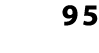 95