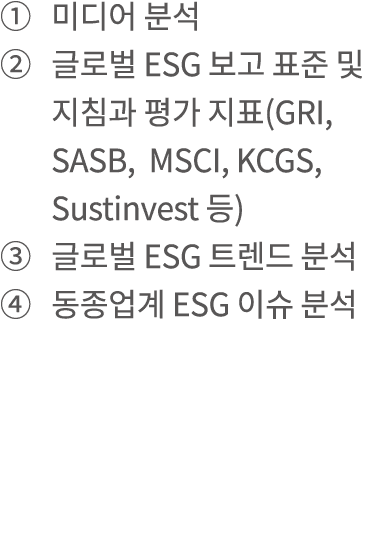                   ESG                  (GRI, SASB, MSCI, KCGS, Sustinvest  )         ESG                 ESG      