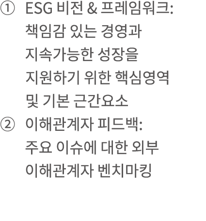     ESG    &      :                                                             :                        