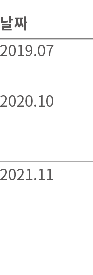    2019 07 2020 10  2021 11  