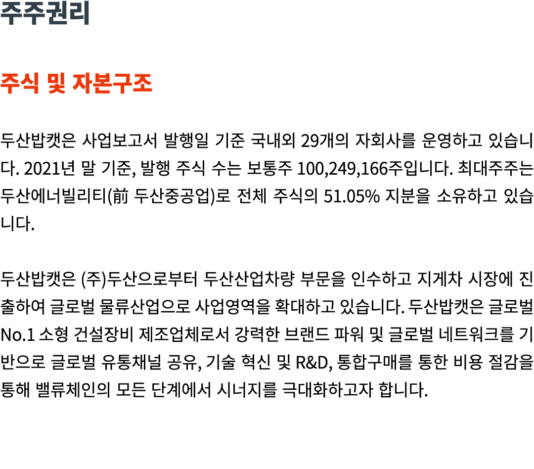                                        29                   2021      ,              100,249,166                   (    