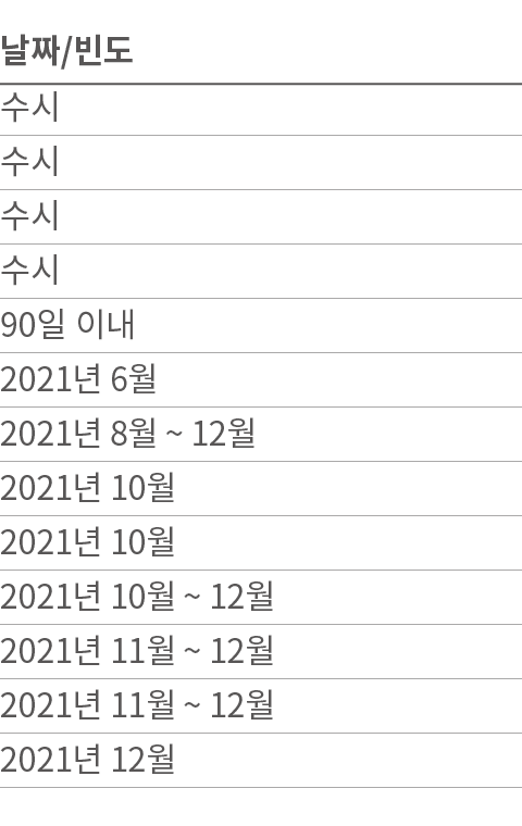                   90     2021  6  2021  8    12  2021  10  2021  10  2021  10    12  2021  11    12  2021  11    12     