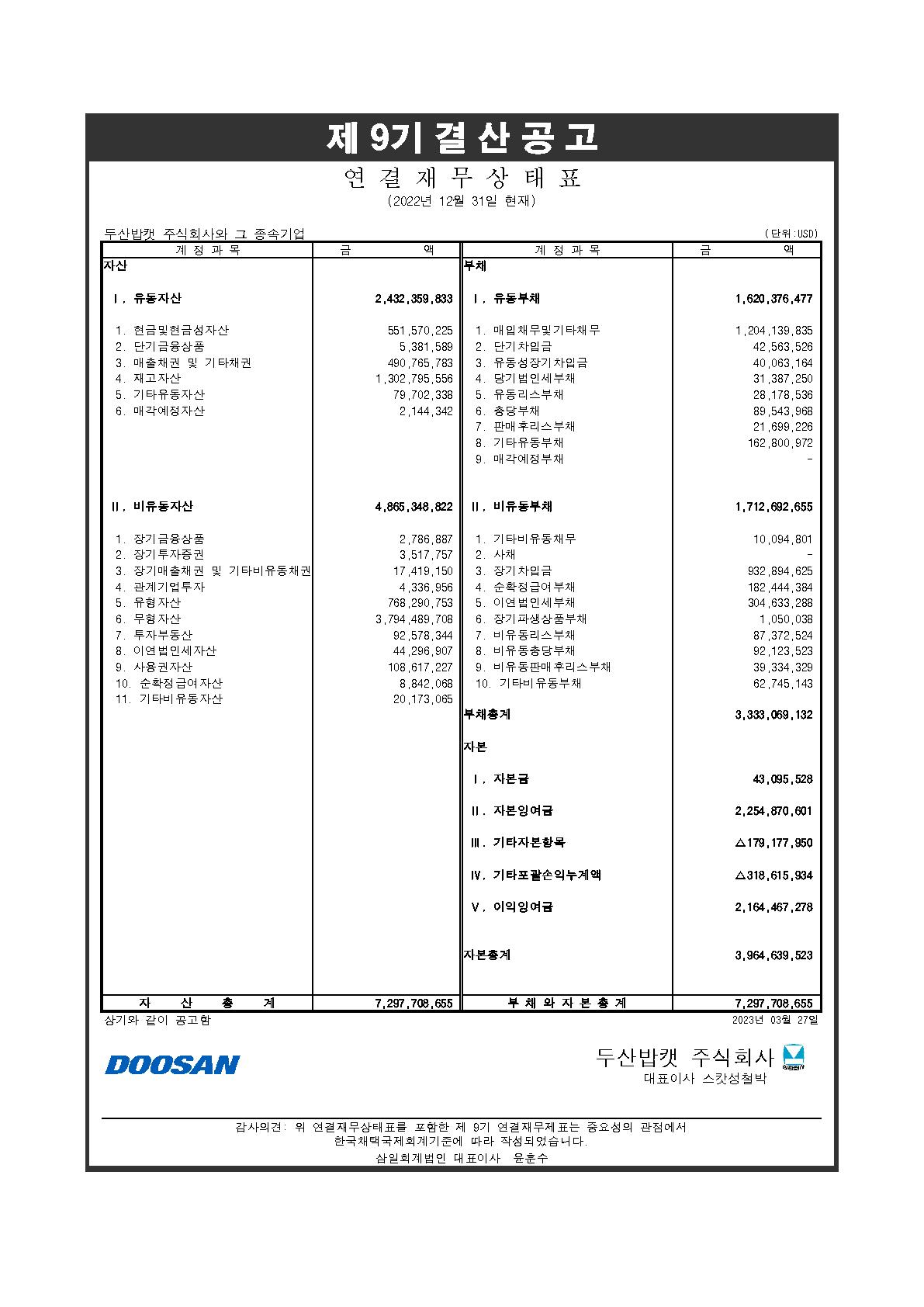 연결 재무상태표