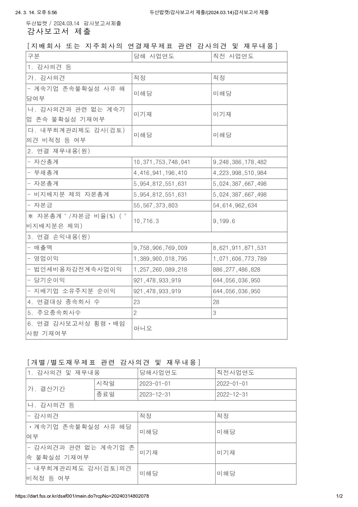 두산밥캣_감사보고서제출_2024.03.14_1.jpg